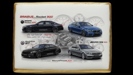 Ciastko lukier Auto Fan PASJA BRABUS Rocket 900 na Bakegramie
