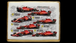 Ciastko lukier Auto Fan PASJA Ferrari w Ruchu