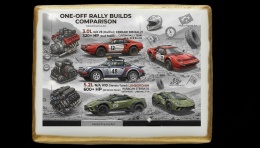 Ciastko lukier Auto Fan PASJA  OneOff Rally Showcase